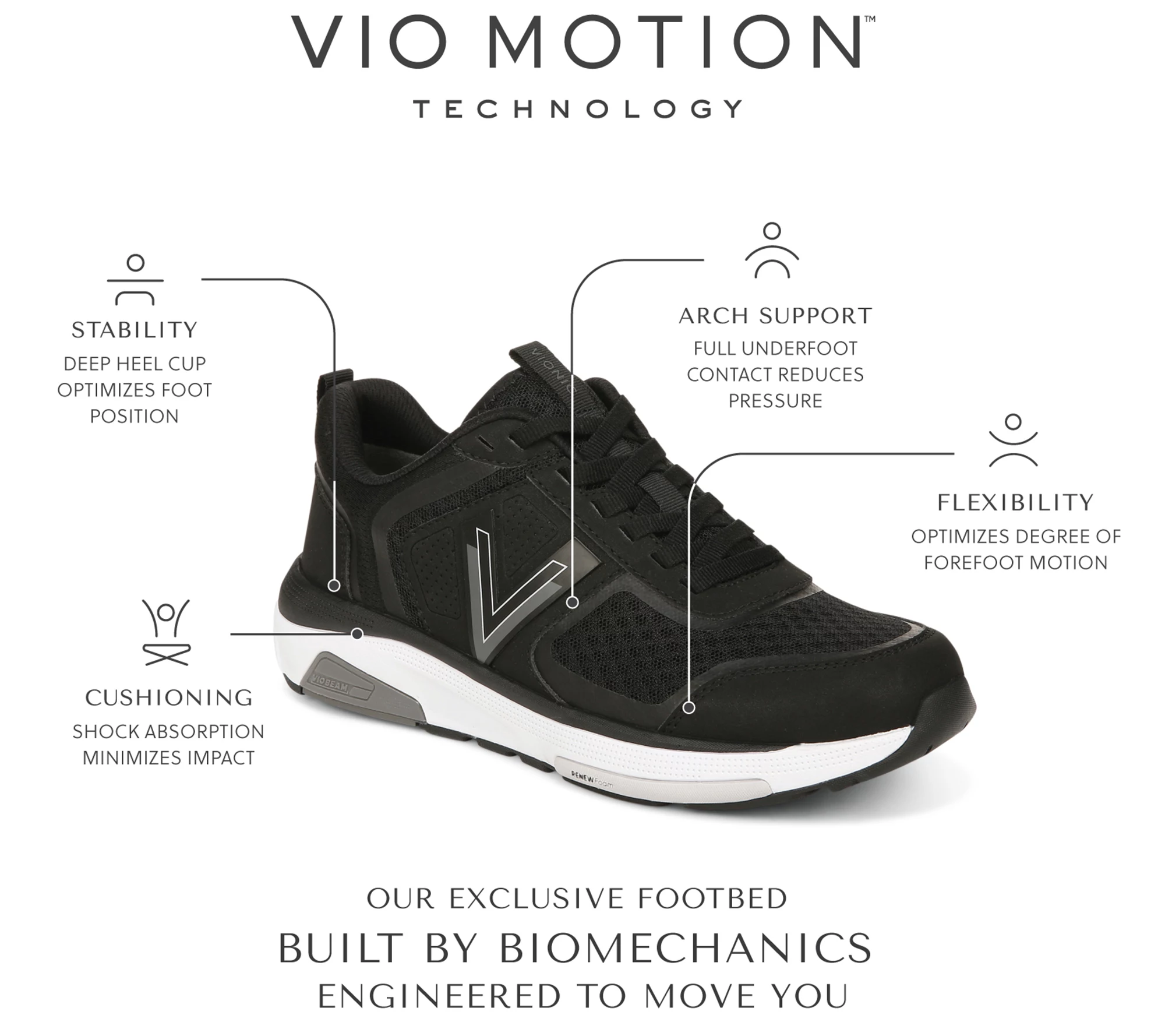 Vionic Mesh Walking Sneakers with Vio Beam - Walk Strider