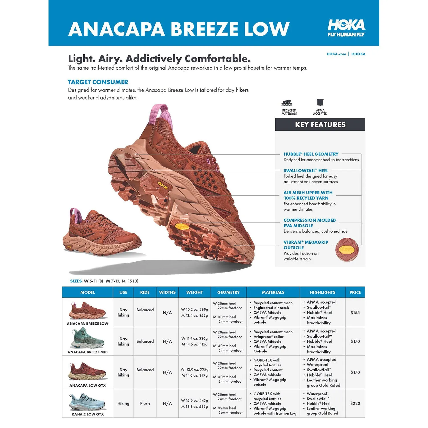 Women's Hoka Anacapa Breeze Low Oxford Tan/Peach Whip Mesh